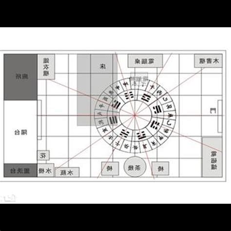 中宮位置|中宮(チュウグウ)とは？ 意味や使い方